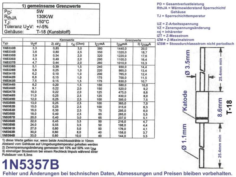 50pcs 1N5357B 20V 5W Zener Diodes DO-15 - IN5357B IN5357 By SMW