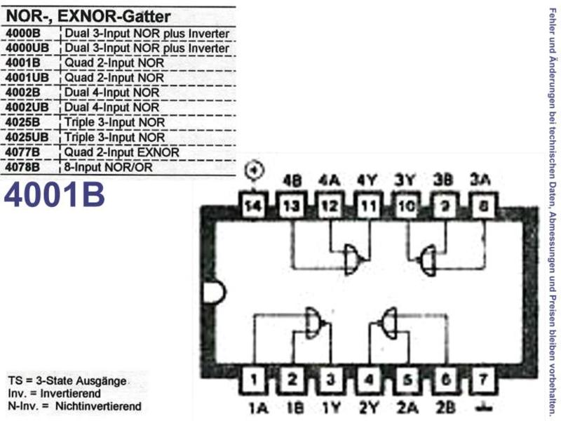 ON-SEMI MC74AC02DR2 14-Pin SOIC NOR Gate 4-Elemen IC New Lot Quantity-250