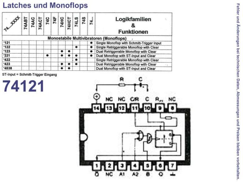 d。 Frequency meter with 74121 monostable multivibrator