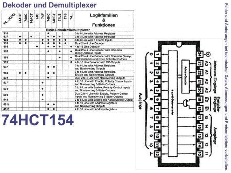 5PCS X 74HC154D,653 IC 4:16 DECODER/DEMUX 24SOIC 74HC154D,653