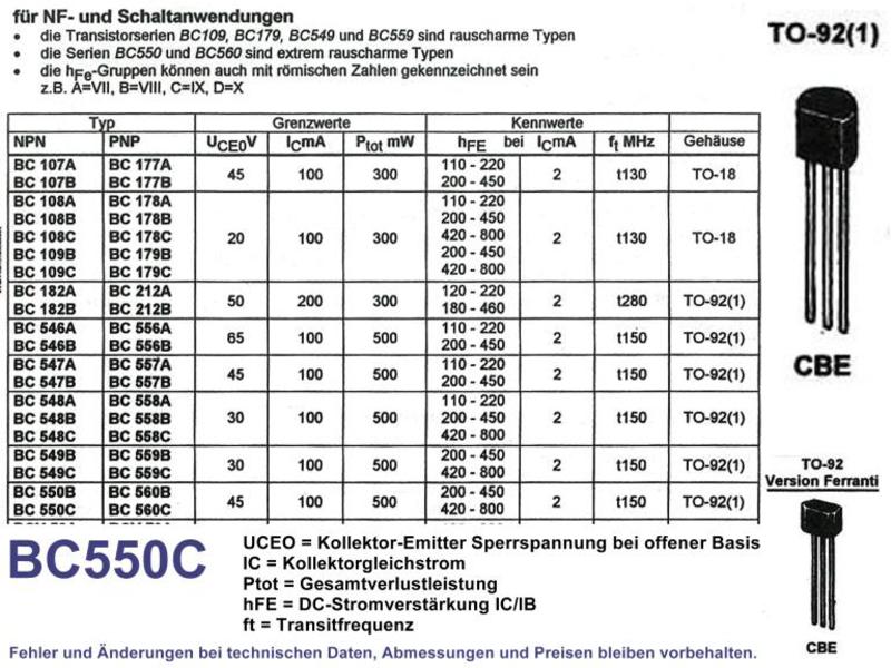BC550C Transistor npn 45V 100mA 625mW TO92 von CDIL 