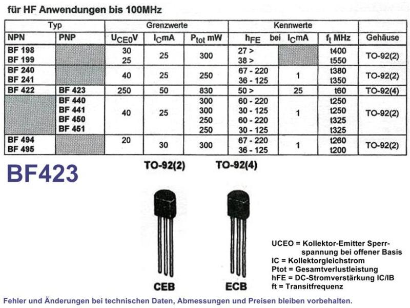 PNP Transistor 50mA 250V TO-92 Type BF423, Grieder Elektronik Bauteile AG