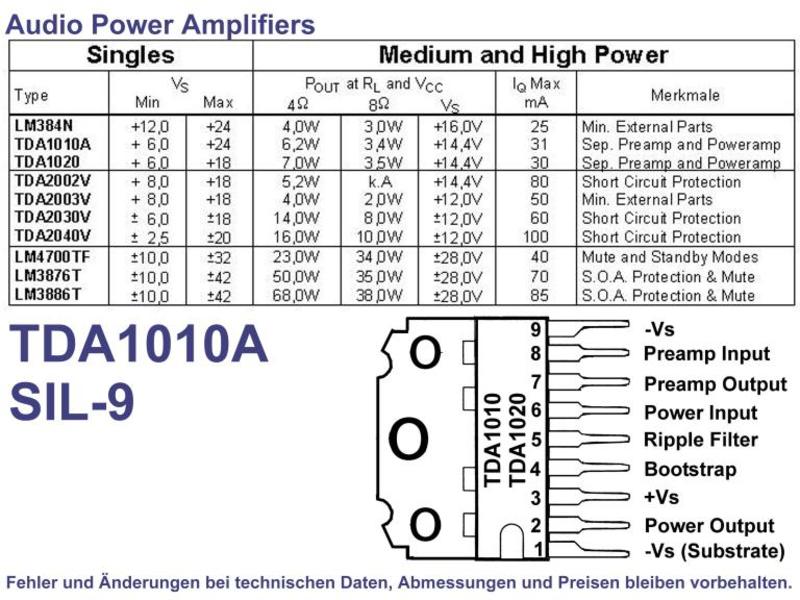 Genuine Chrysler 5091012AI Electrical Amplifier