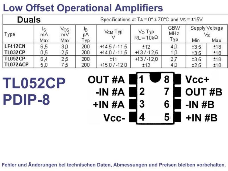 TL082CP Amplificateur opérationnel double PDIP-8
