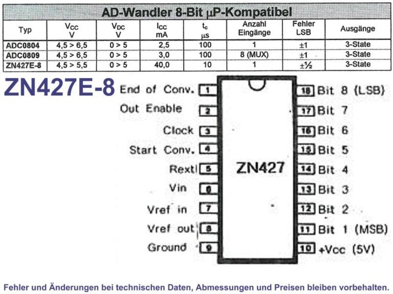 8 Bit PDIP18 ZN427E-8  8 Bit A-D converter A/D-Wandler 