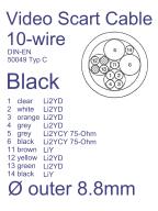 Ten Core Video Scart Cable Black with Grey Identification Line D