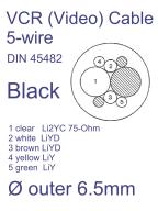 Five Core VCR Video Cable Black DIN 45482