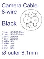 Eight Core Camera Cable Black