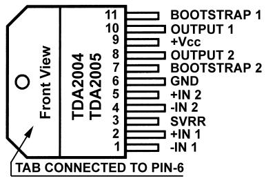 20W Bridge Amplifier for Car Radio Multiwatt-11 Type TDA2005M